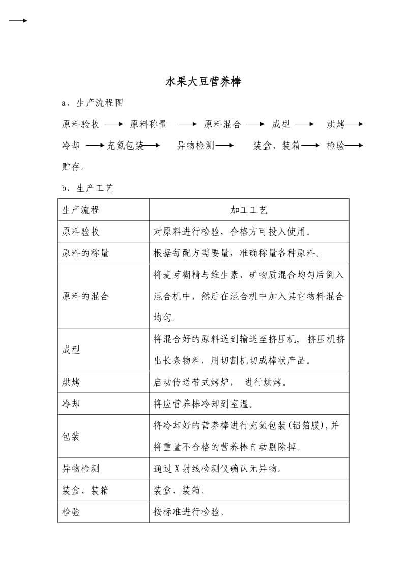 添加剂申报VD3.doc_第2页