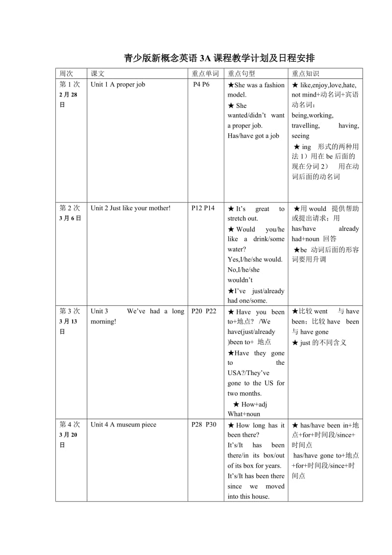 青少版新概念英语3A课程教学计划及日程安排.doc_第1页