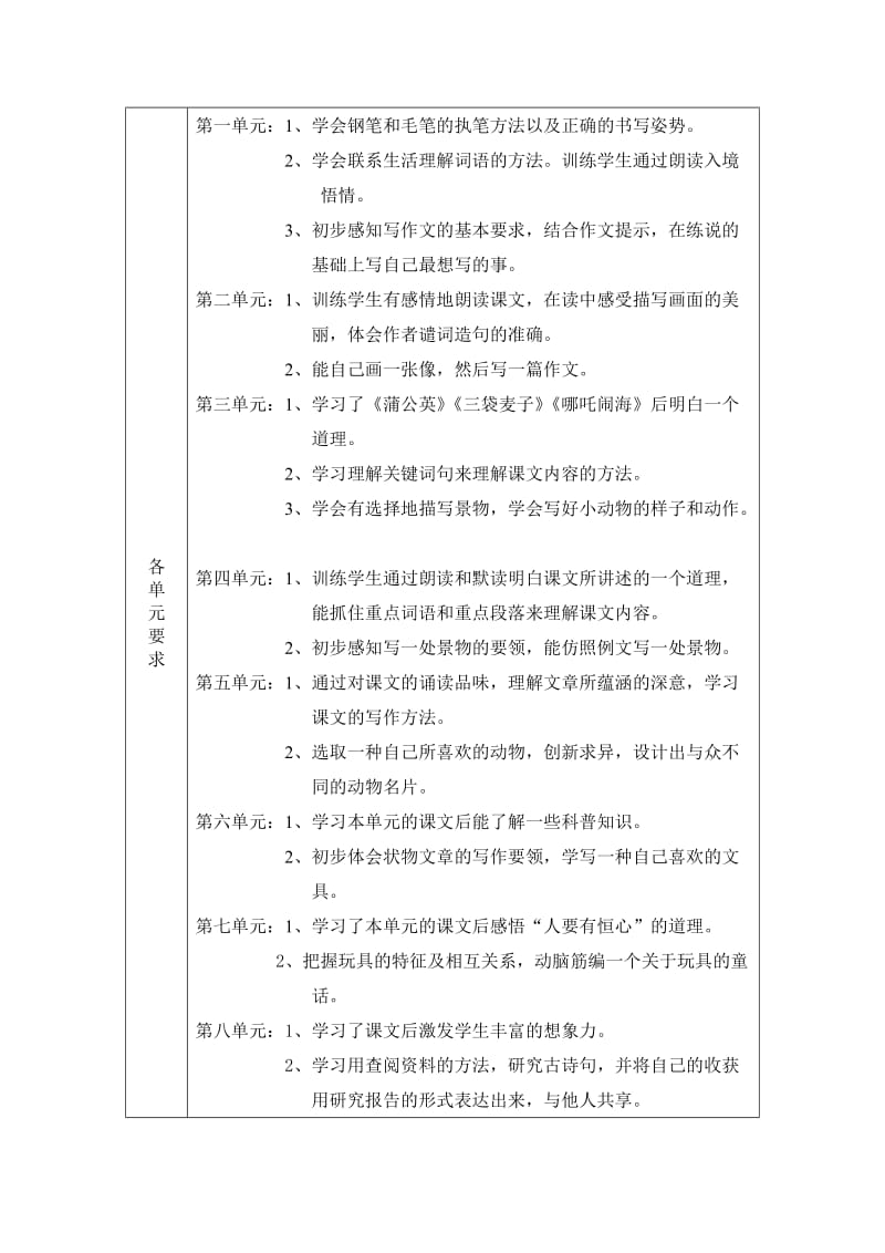 苏教版三年级上册第一学期语文教学计划.doc_第2页