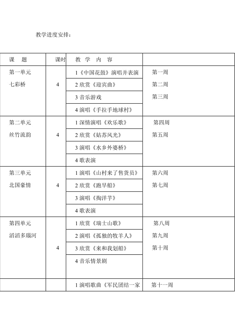 苏教版六年级上册音乐教学计划进度表.doc_第1页