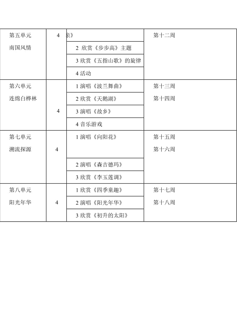 苏教版六年级上册音乐教学计划进度表.doc_第2页