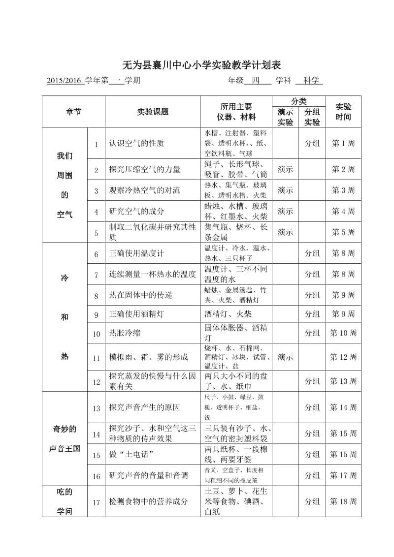 苏教版36年级科学实验教学计划表.doc_第2页