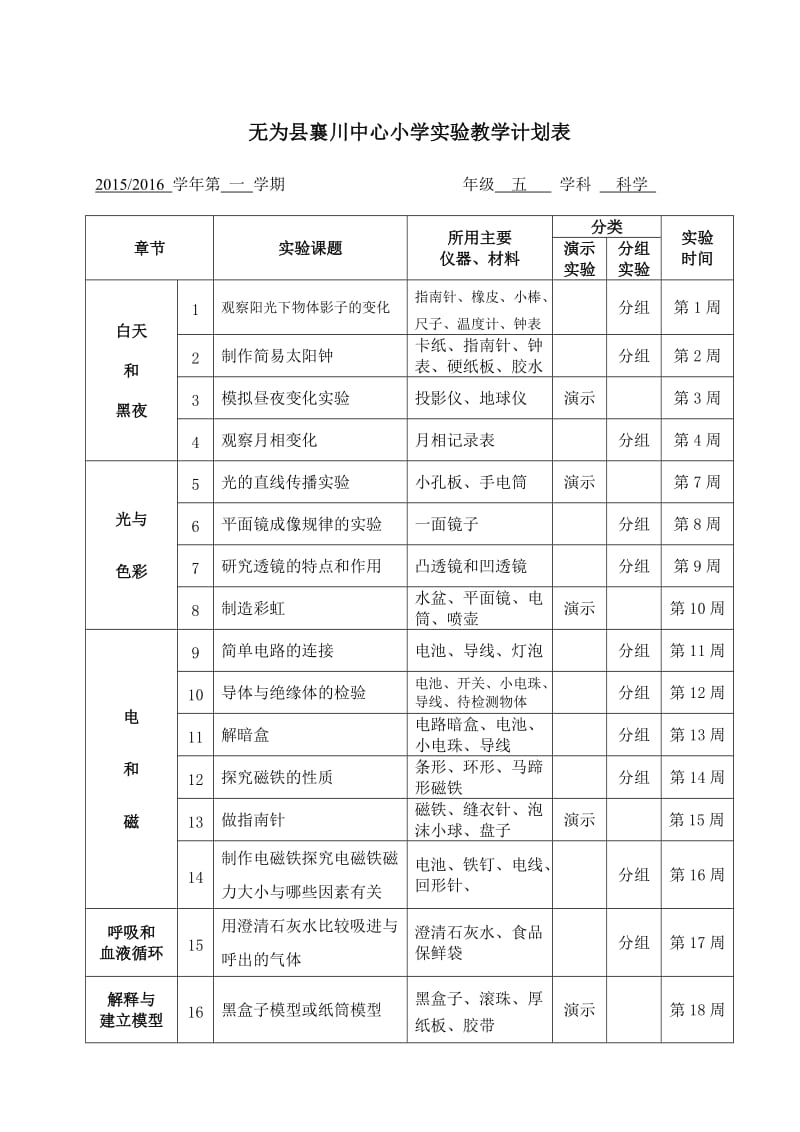 苏教版36年级科学实验教学计划表.doc_第3页