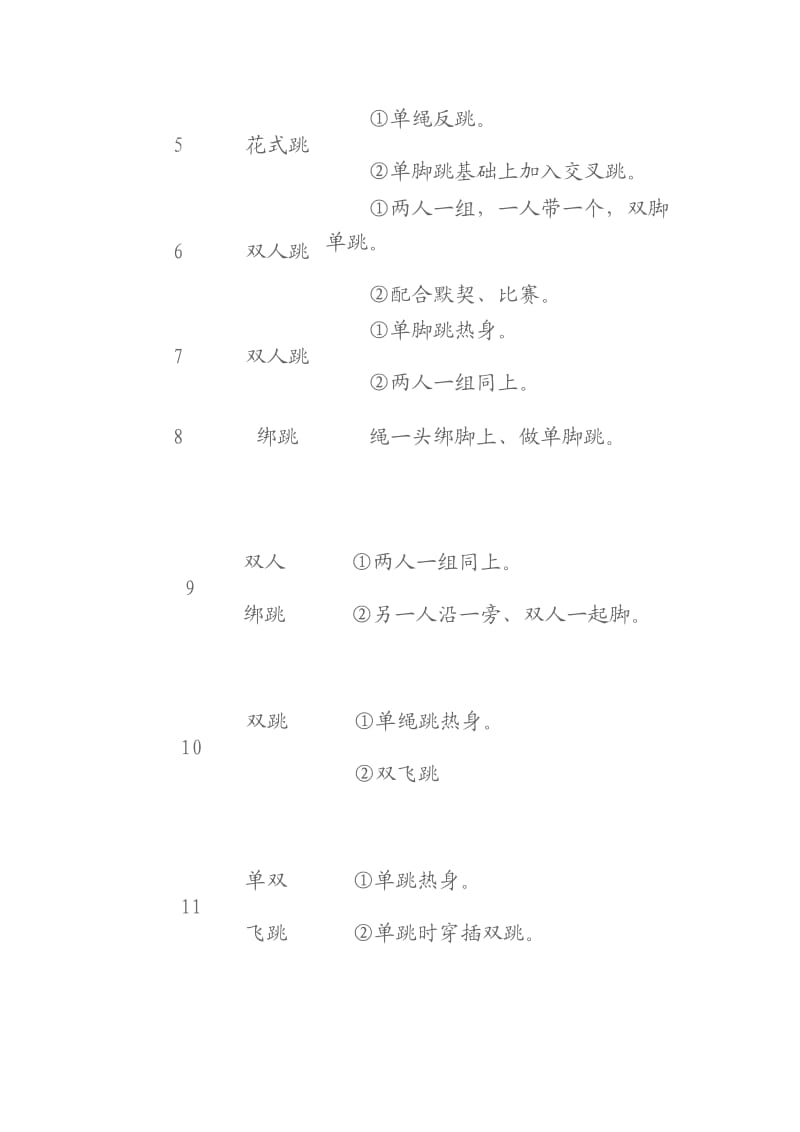 跳绳兴趣小组活动计划.doc_第3页