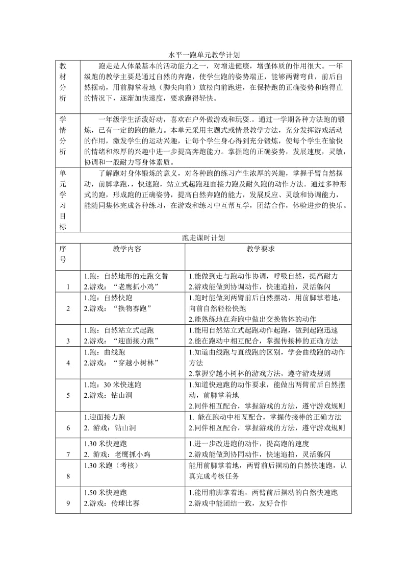 水平一跑单元教学计划.doc_第1页