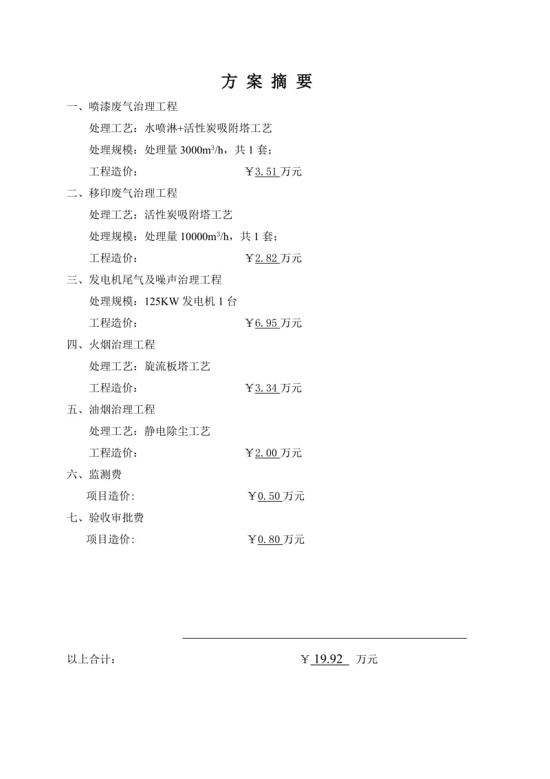 水喷淋活性炭吸附处理工业废气方案.doc_第2页