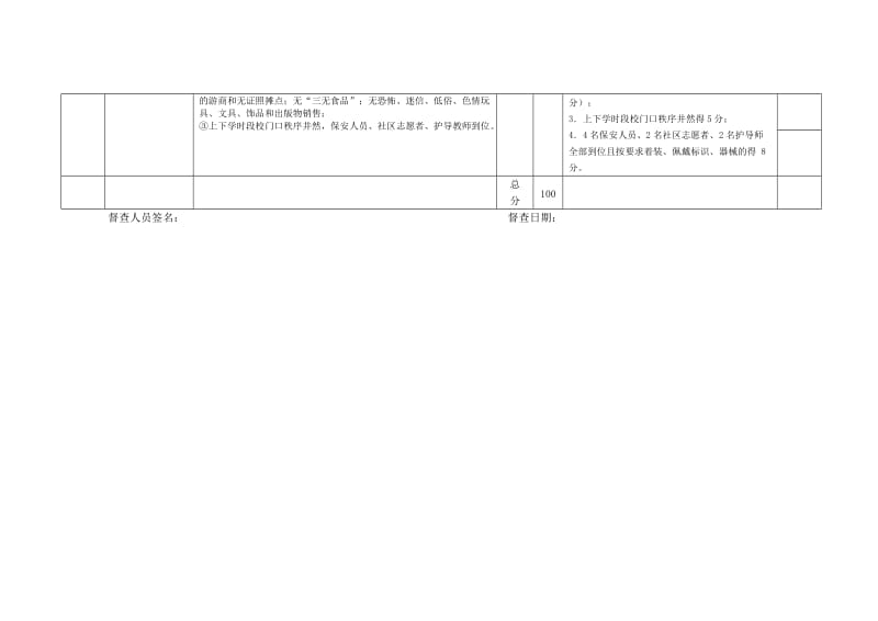 未成年人工作第二次专项督查测评内容及评分标准学校版.doc_第3页