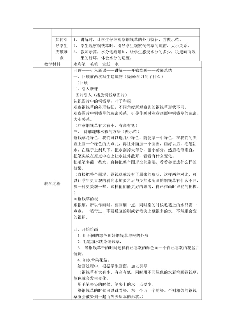 校外美术教育课程体系设计.doc_第2页