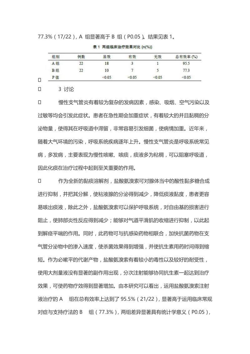 盐酸氨溴索注射液治疗慢性支气管炎临床疗效观察.doc_第3页