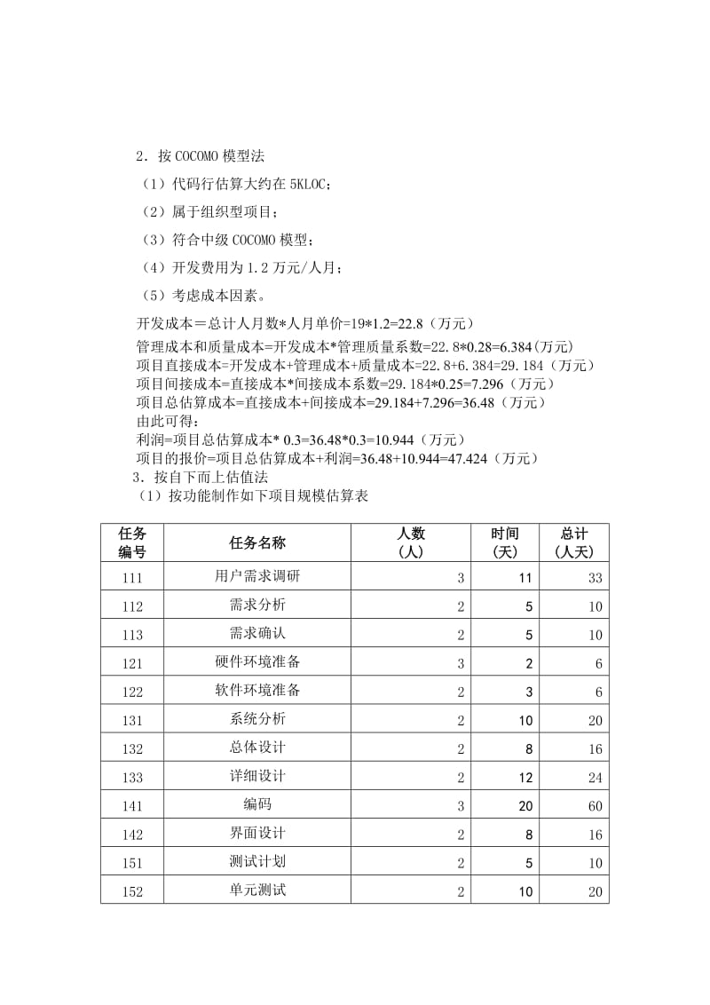 软件项目管理实验三项目规模成本估算软件0801何飞.doc_第3页