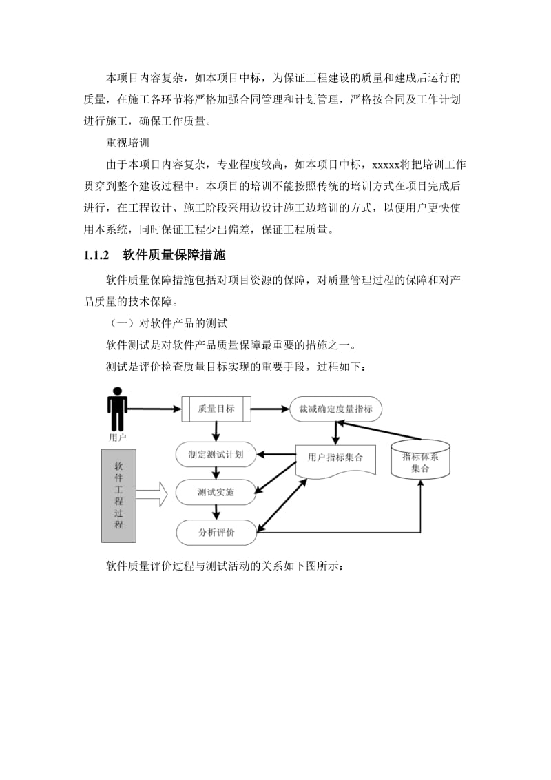 软件项目质量保证措施.doc_第2页