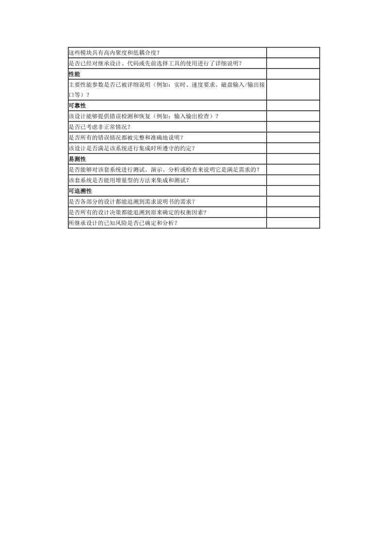 软件设计评审检查表.doc_第3页