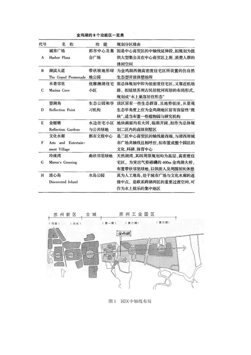 金鸡湖景观综合整治工程——现代城市滨水带景观设计.doc_第2页