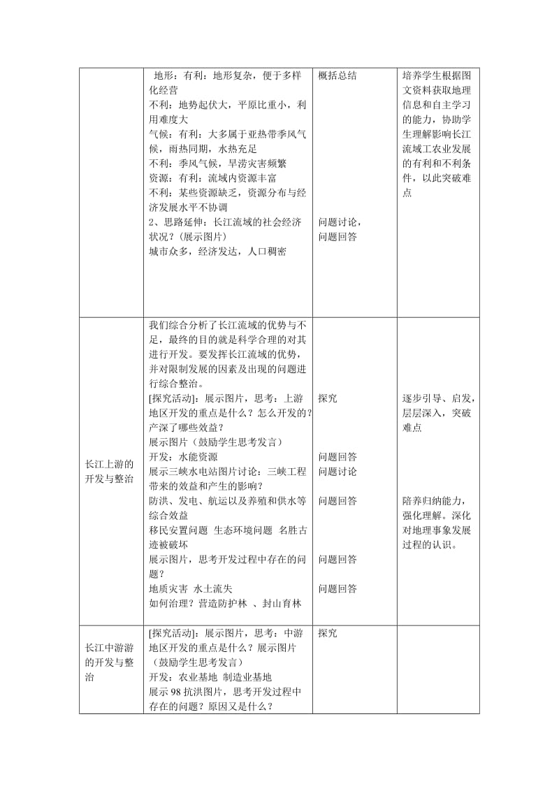 流域综合开发与可持续发展—以长江流域为例教学设计.doc_第2页