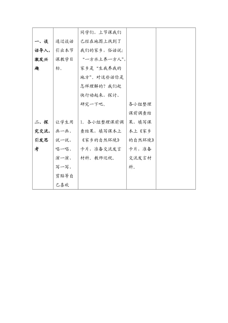 未来版品德与社会四下方水土养一方人教学设计.doc_第2页