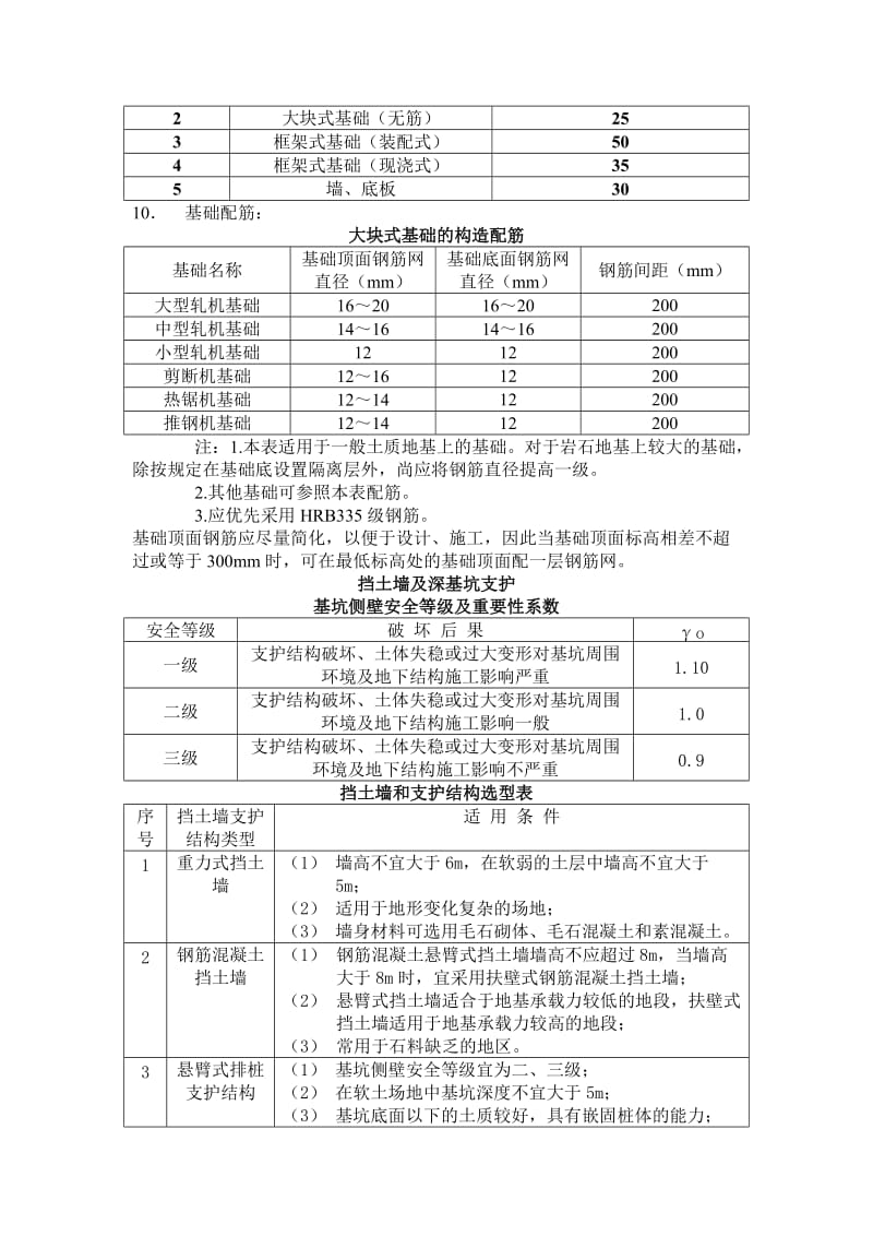 设备基础设计.doc_第3页