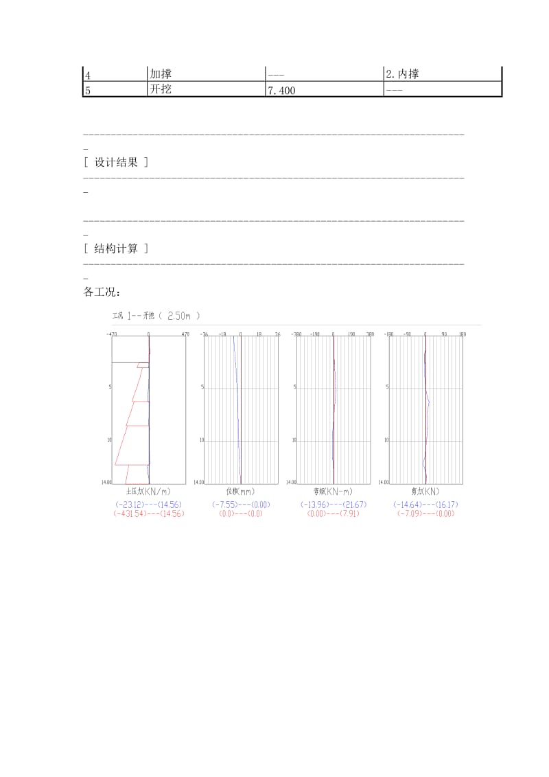 拉森钢板桩设计计算书.doc_第2页