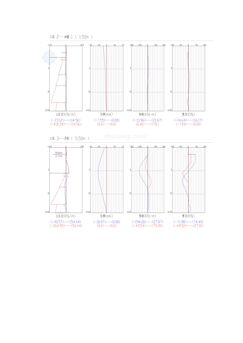 拉森钢板桩设计计算书.doc_第3页