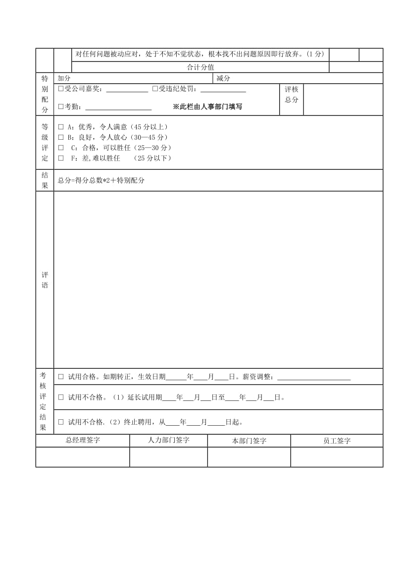 某公司试用期人员绩效考核表ha_ha.doc_第3页