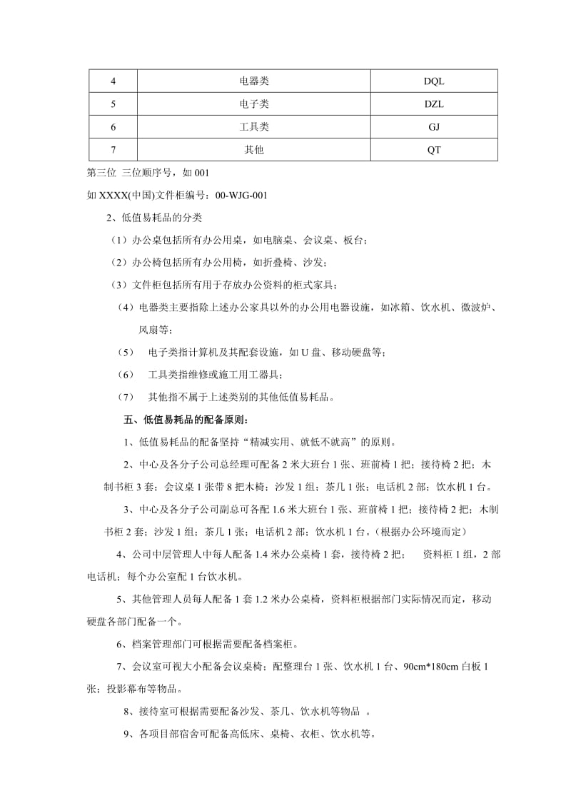 某地产置业公司低值易耗品管理办法.doc_第3页