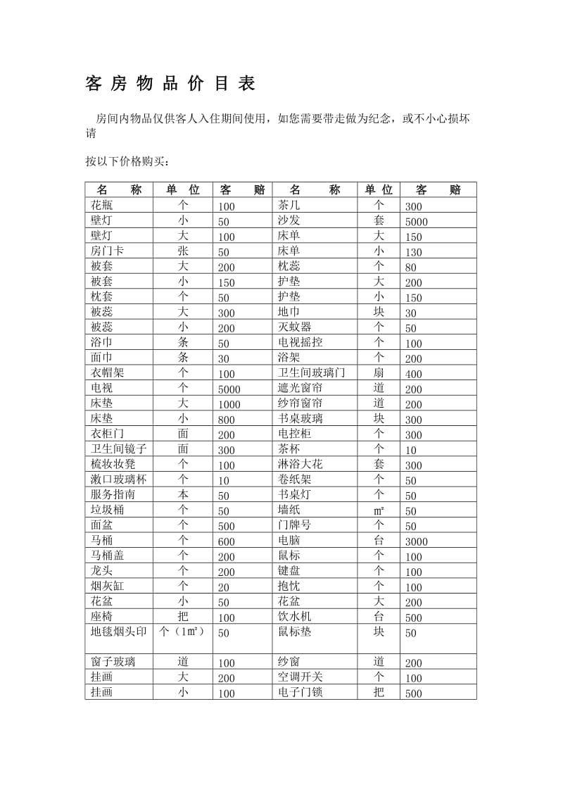 酒店客房物品价目表翻译.doc_第1页