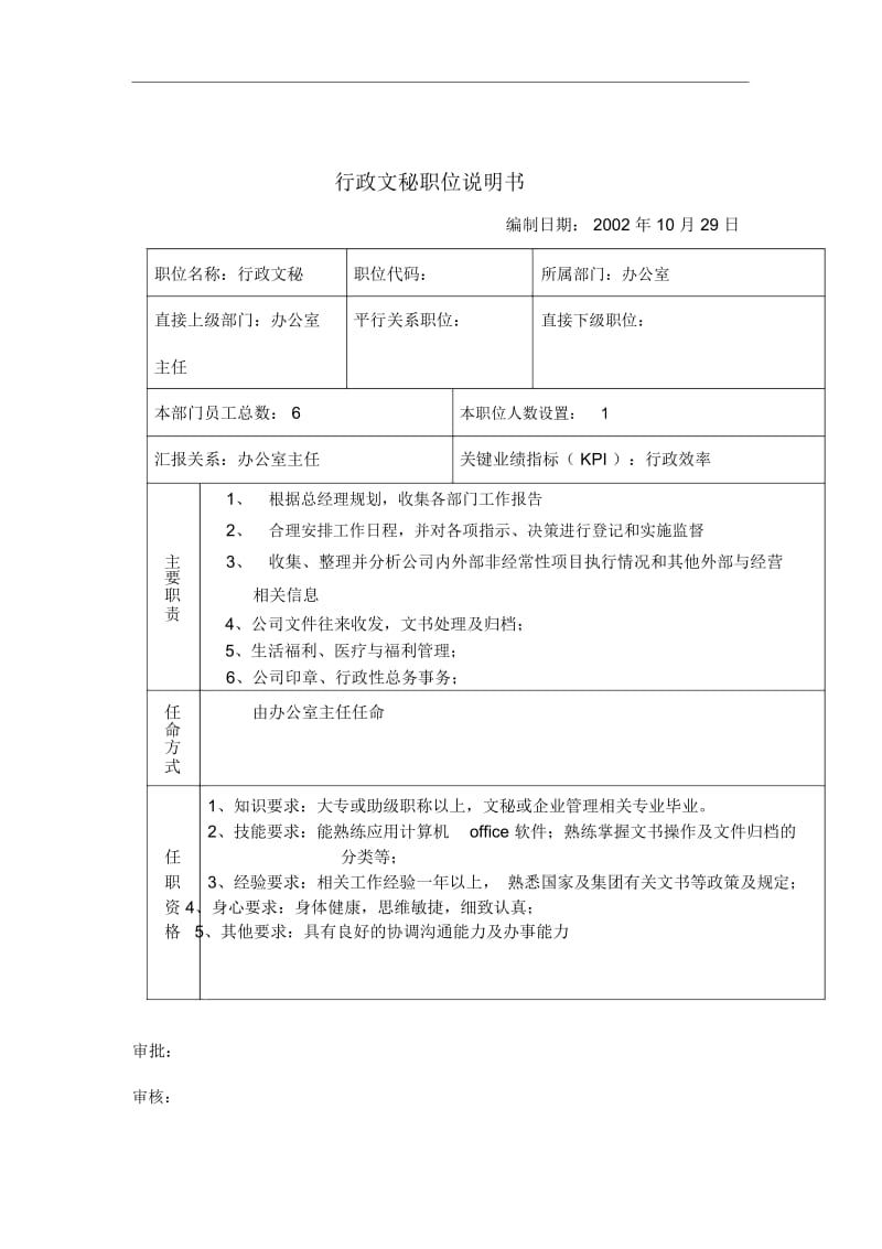 行政管理部门岗位职务说明书48.docx_第1页