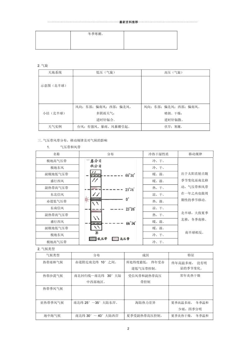 高中地理基础知识必备大全.docx_第2页