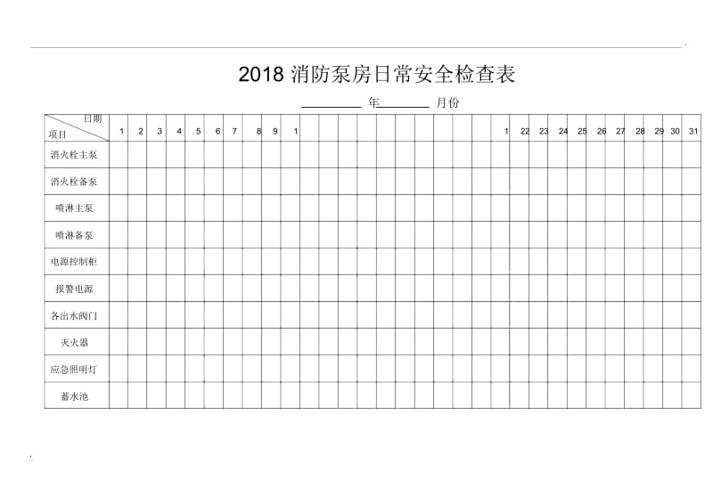 2018消防泵房日常安全检查表.docx_第1页