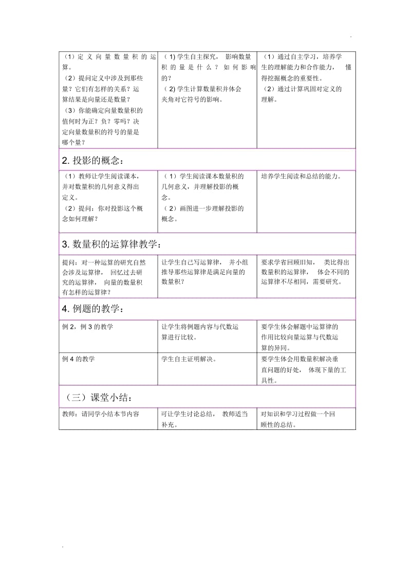 平面向量数量积的教学设计.docx_第2页