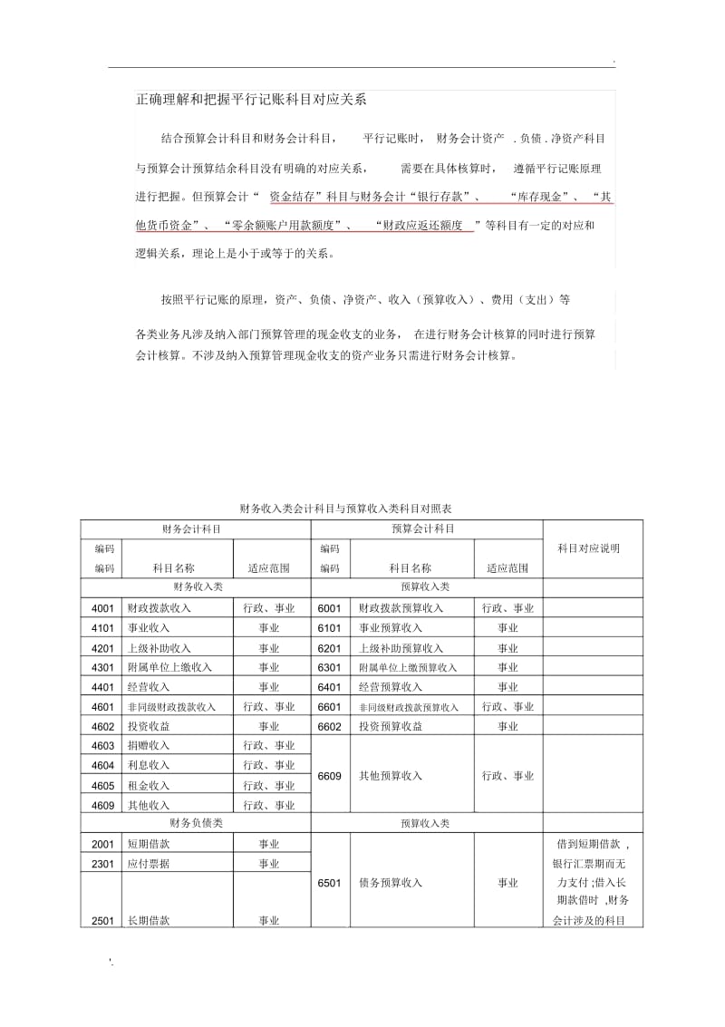 正确理解和把握平行记账科目对应关系.docx_第1页