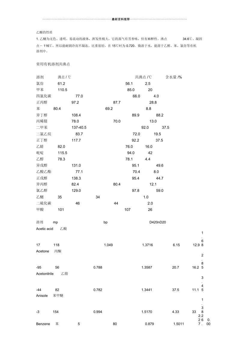 常用有机溶剂共沸点.docx_第1页