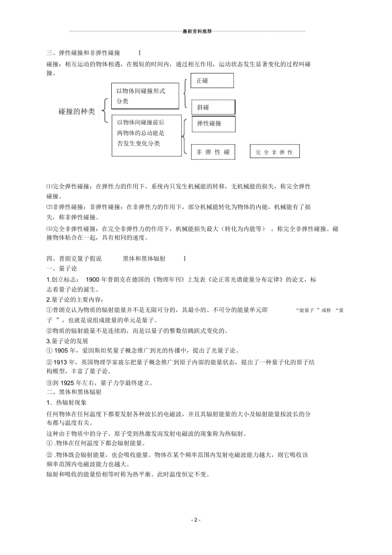 高中物理选修3-5知识点.docx_第2页