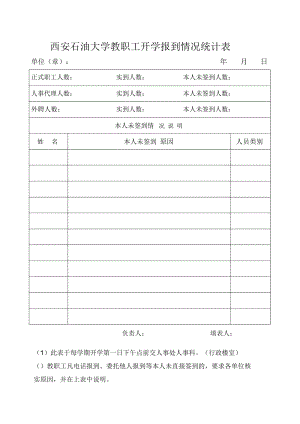 西安石油大学教职工开学报到情况统计表.docx