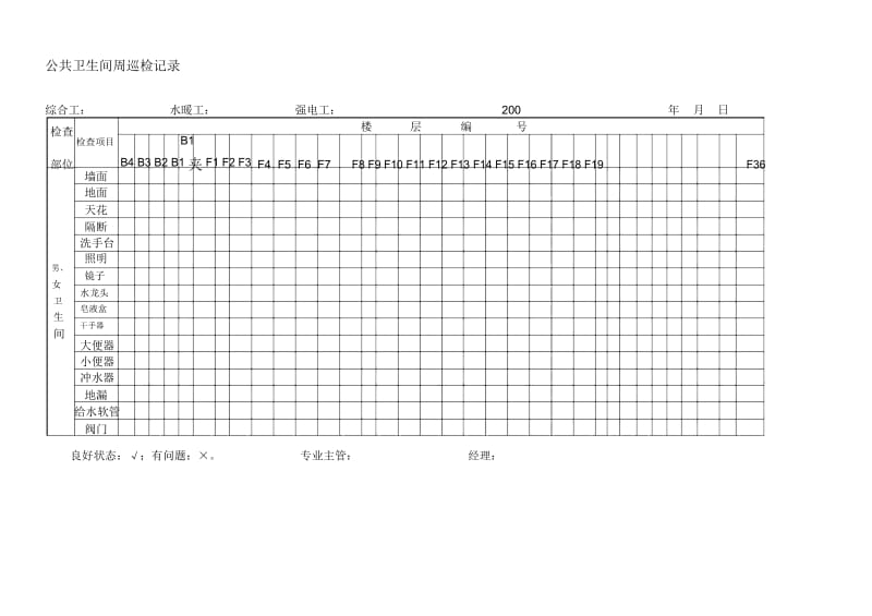 Eng-14公共卫生间周巡检记录.docx_第1页