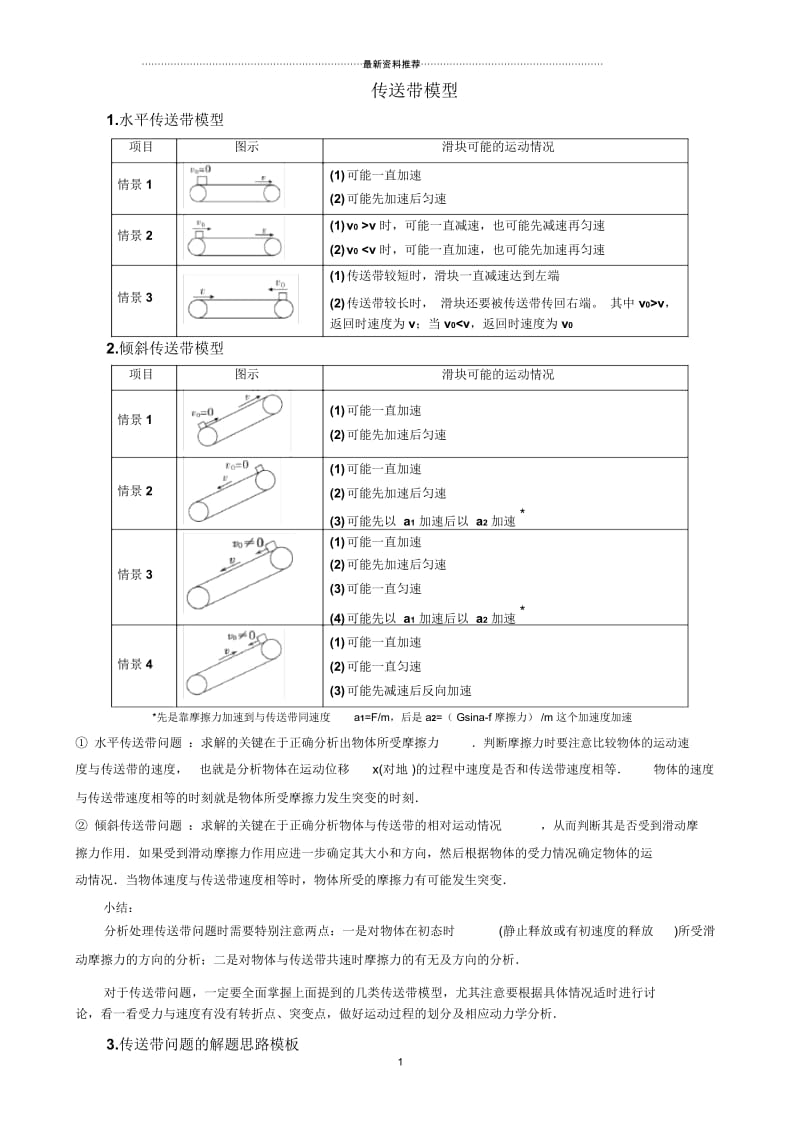 高中物理传送带模型滑块木板模型.docx_第1页