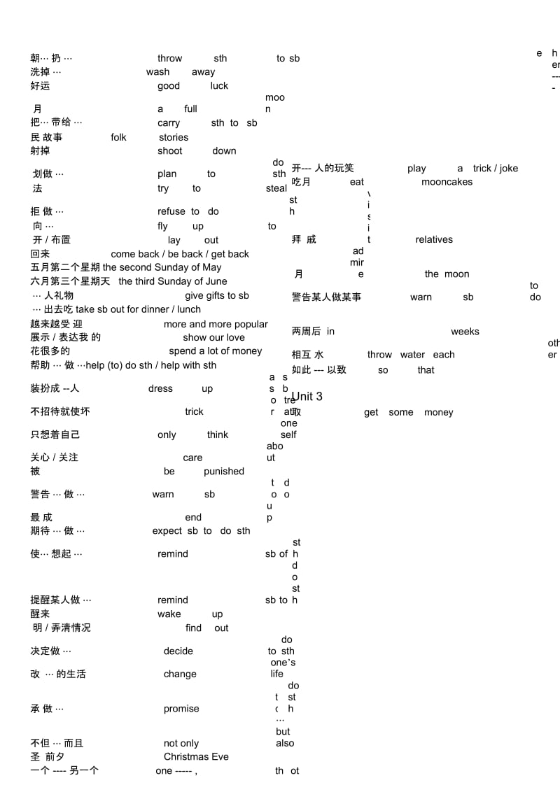 新版九年级英语短语归纳.docx_第2页