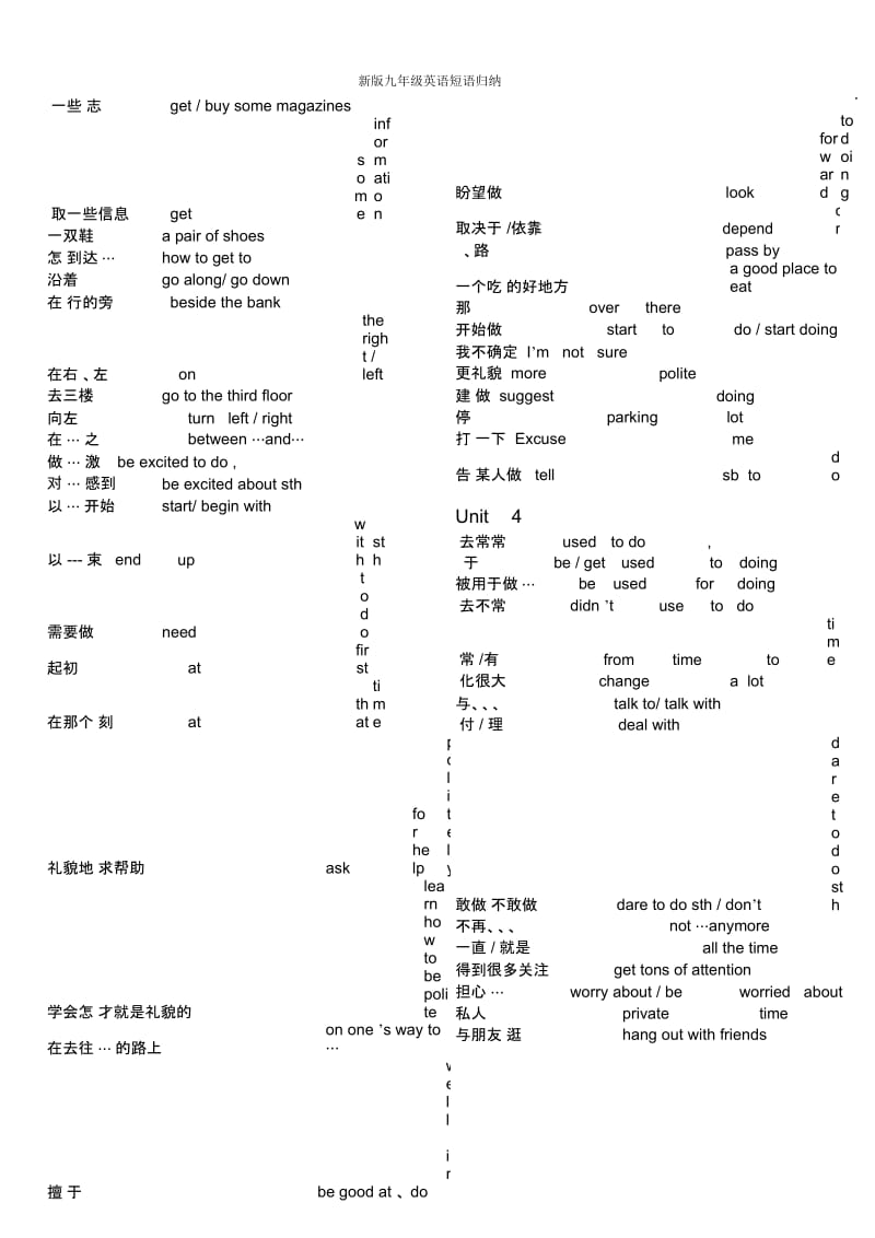 新版九年级英语短语归纳.docx_第3页