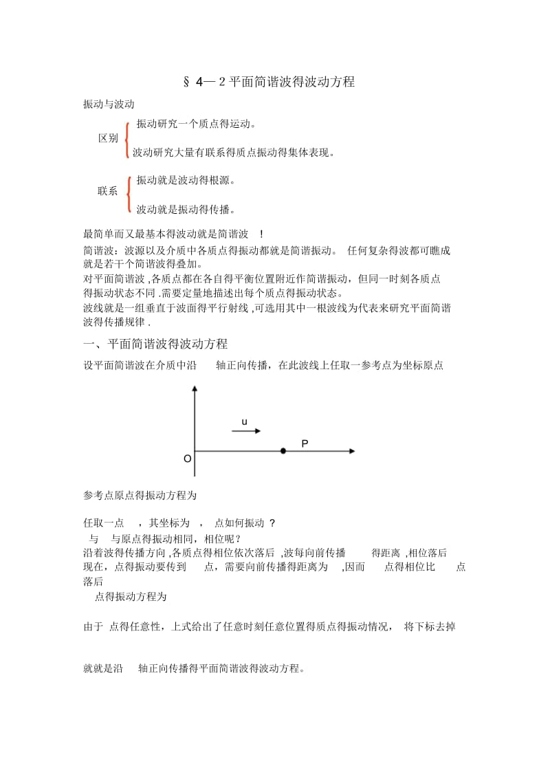 大学物理平面简谐波波动方程.docx_第1页