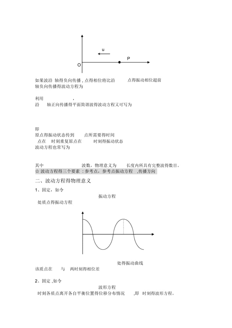 大学物理平面简谐波波动方程.docx_第2页