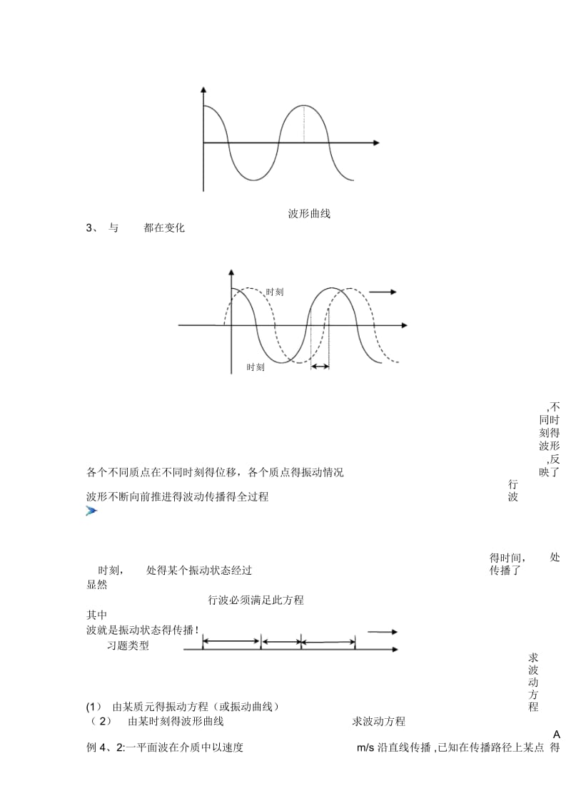 大学物理平面简谐波波动方程.docx_第3页