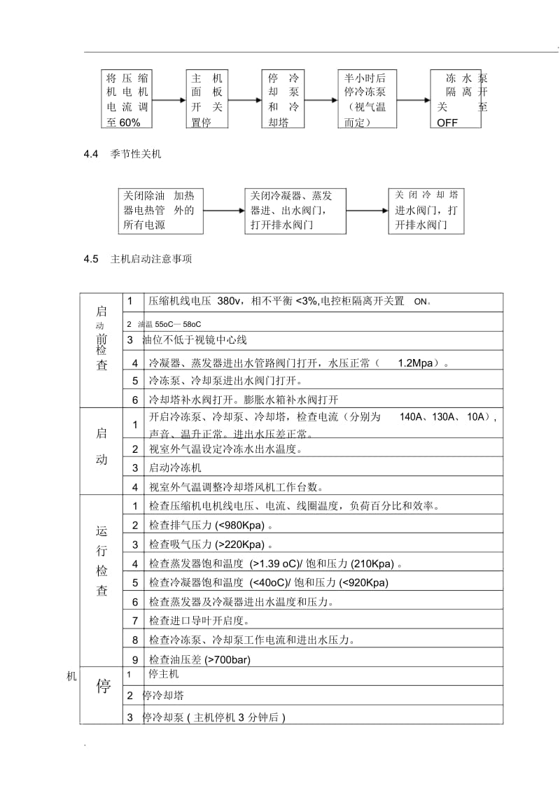 中央空调操作规程.docx_第2页