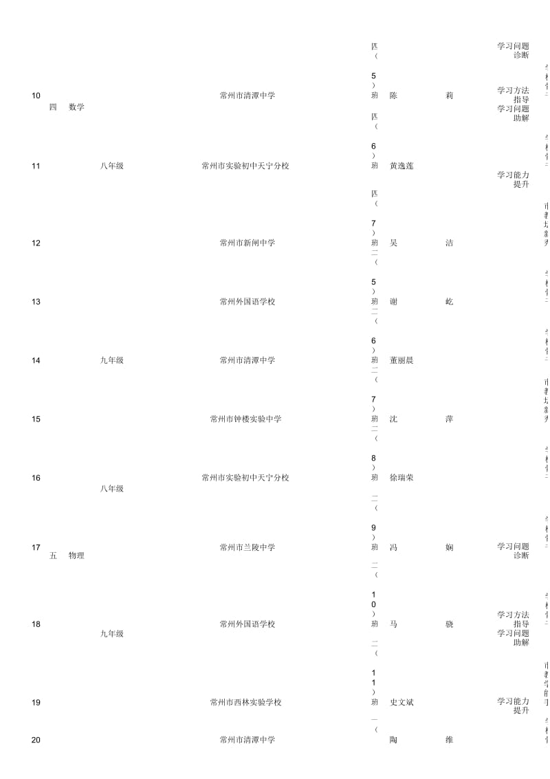 优秀教师免费导学公益活动导学点预排表.docx_第3页