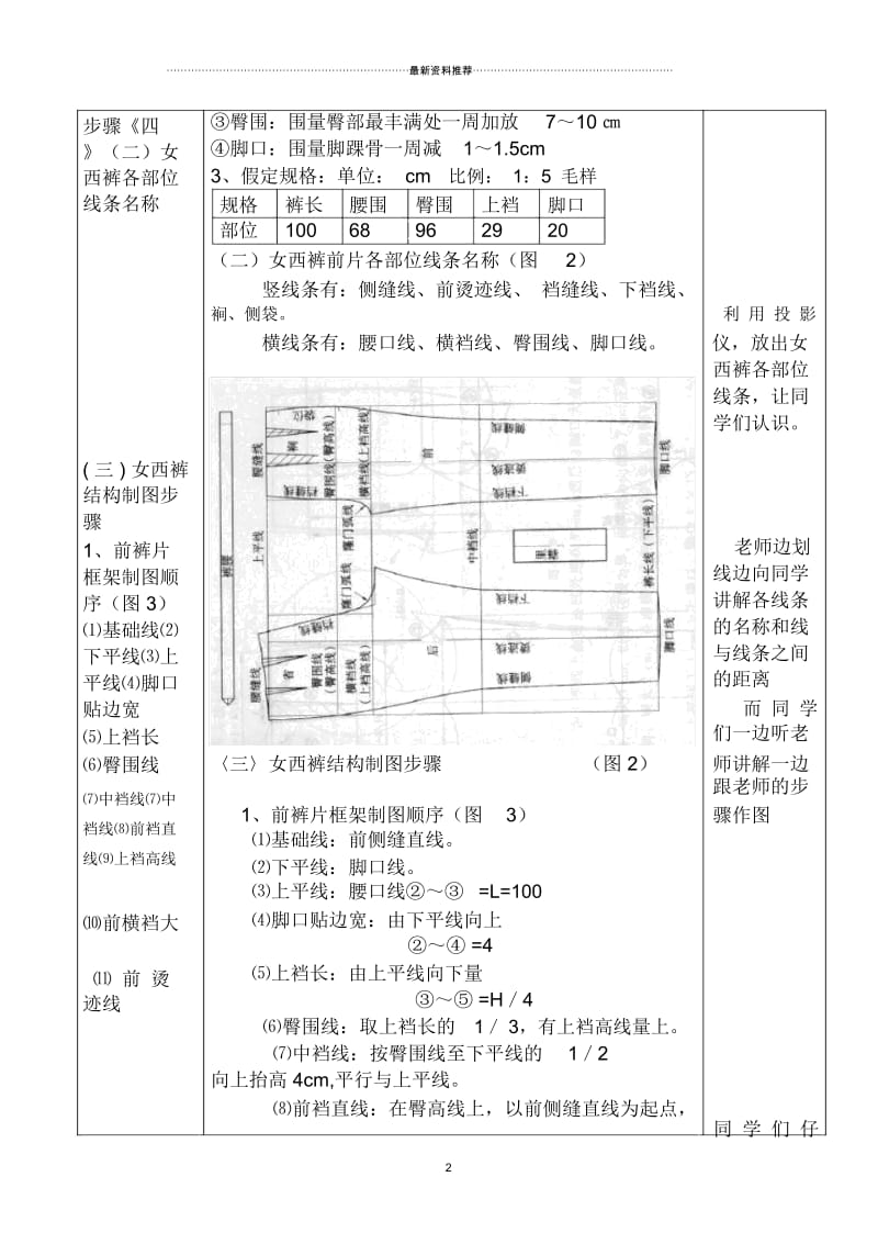 女西裤前片结构制图教案.docx_第2页