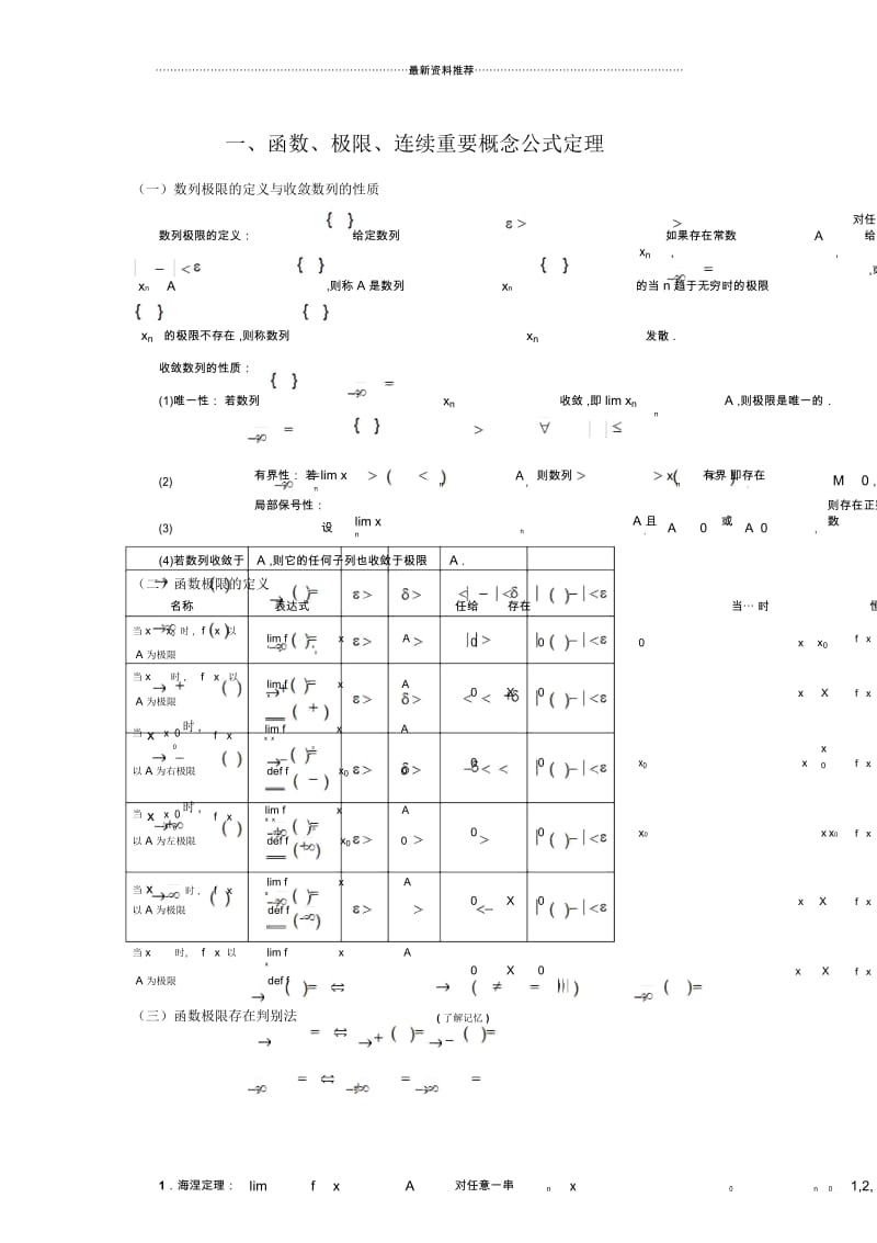 函数、极限、连续重要概念公式定理.docx_第1页