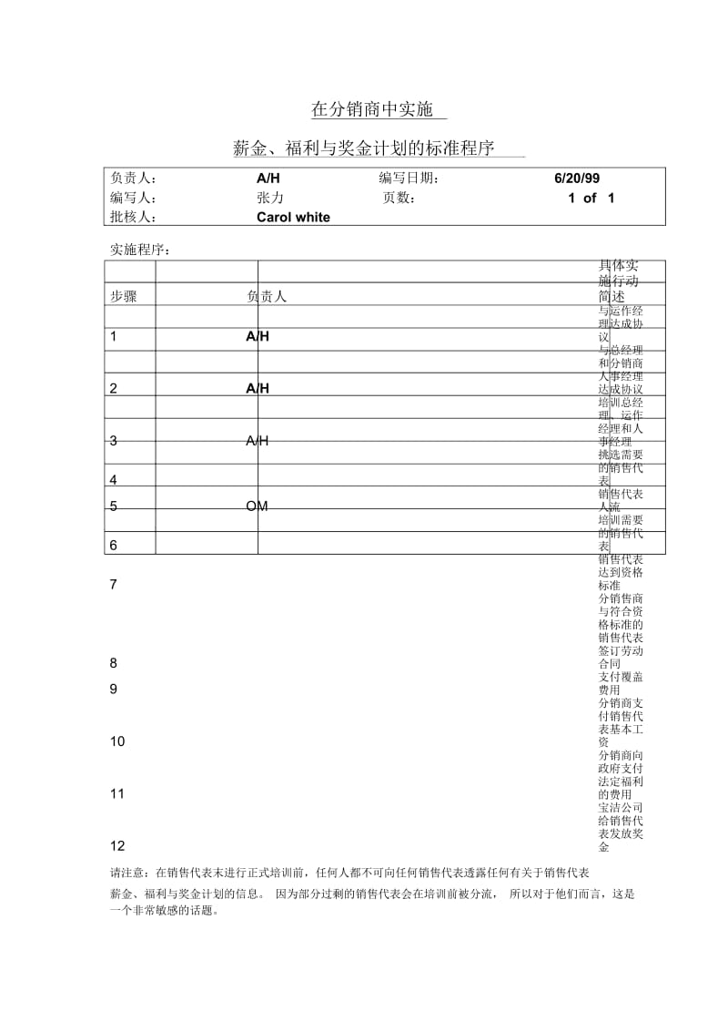 企业分销商销售代表管理手册49.docx_第1页