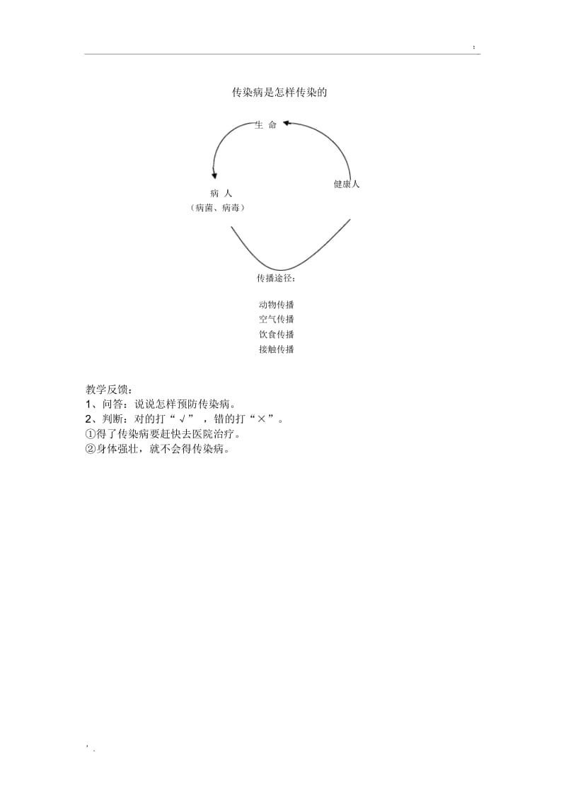 《传染病是怎样传染的》教案.docx_第2页