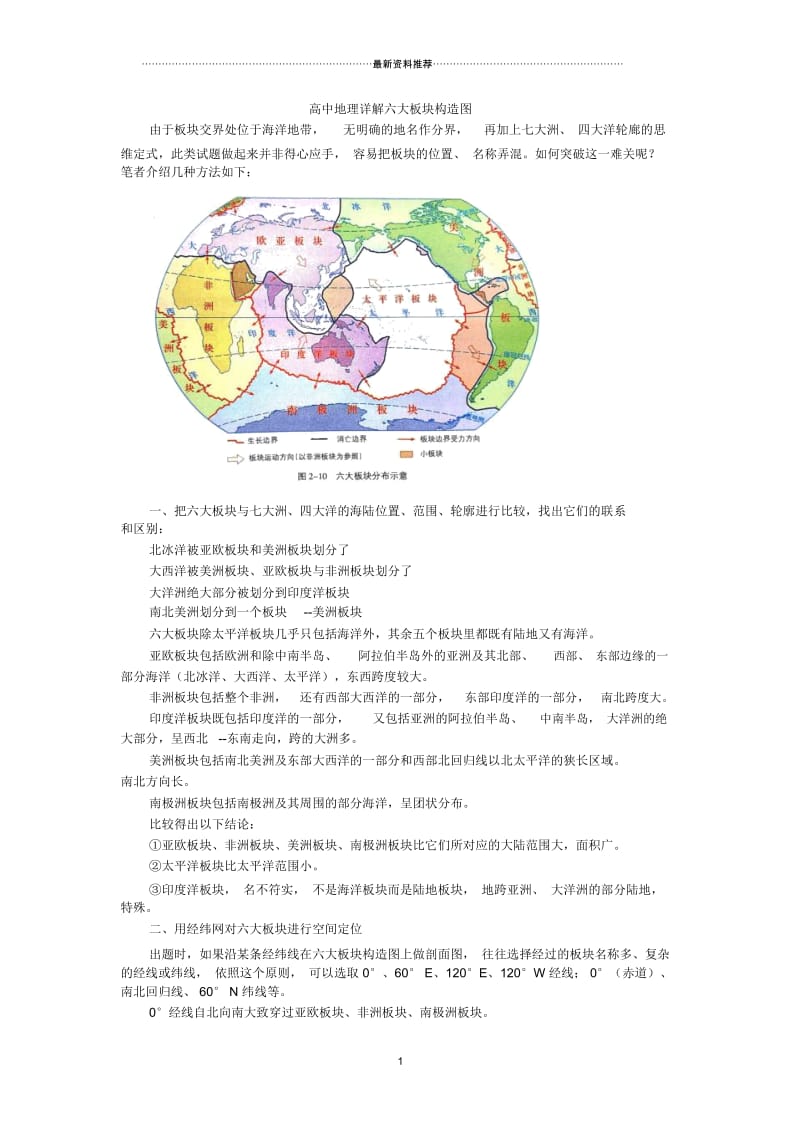 高中地理详解六大板块构造图.docx_第1页