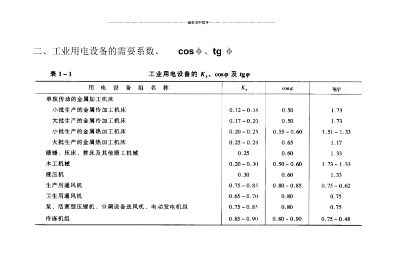 耗电量计算方法.docx_第3页