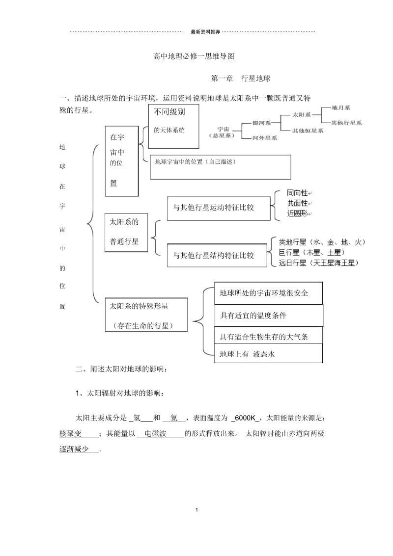 高中地理必修一思维导图.docx_第1页