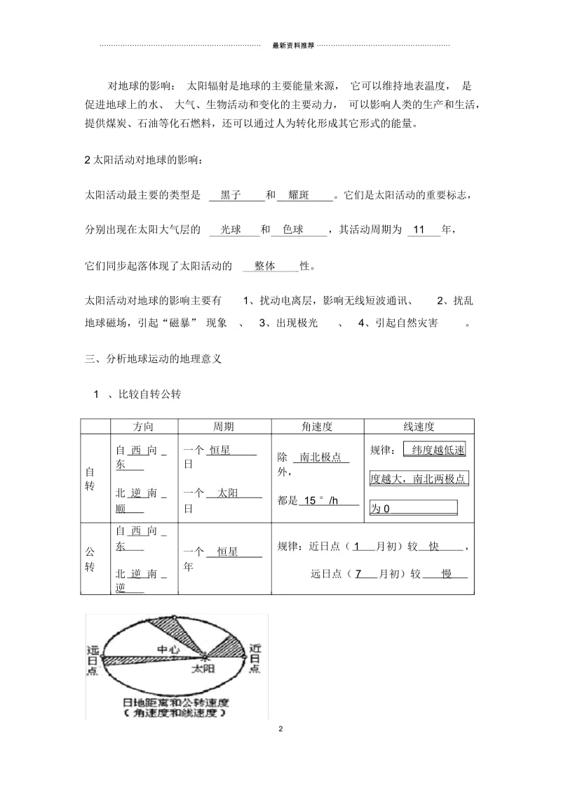 高中地理必修一思维导图.docx_第2页